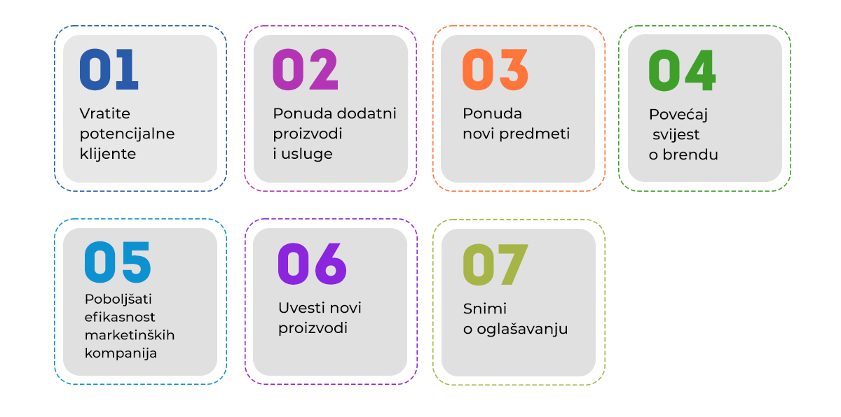 remarketing1-sr