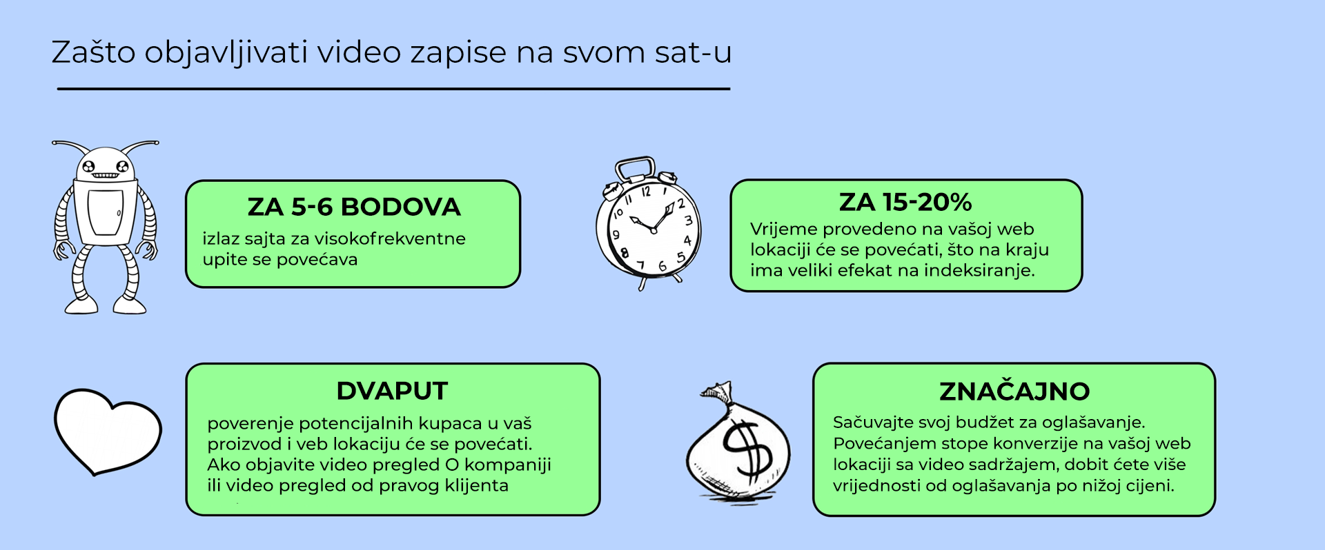 videocontent-sr